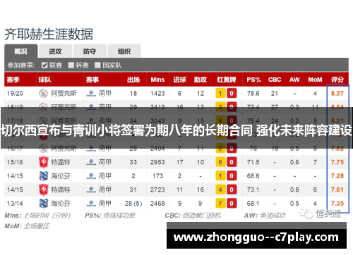 切尔西宣布与青训小将签署为期八年的长期合同 强化未来阵容建设 切尔西宣布与青训小将签署为期八年的长期合同 强化未来阵容建设